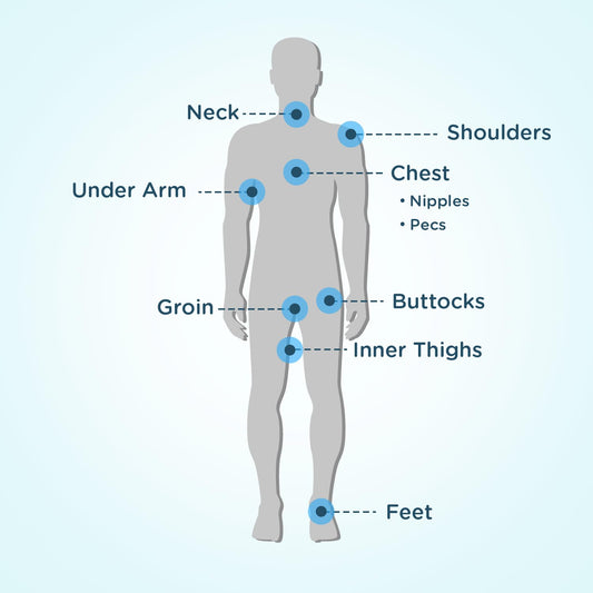 Body Glide Original Anti Chafe Balm, No Chafing Stick, Prevent Arm, Chest, Butt, Thigh, Ball Chafing &