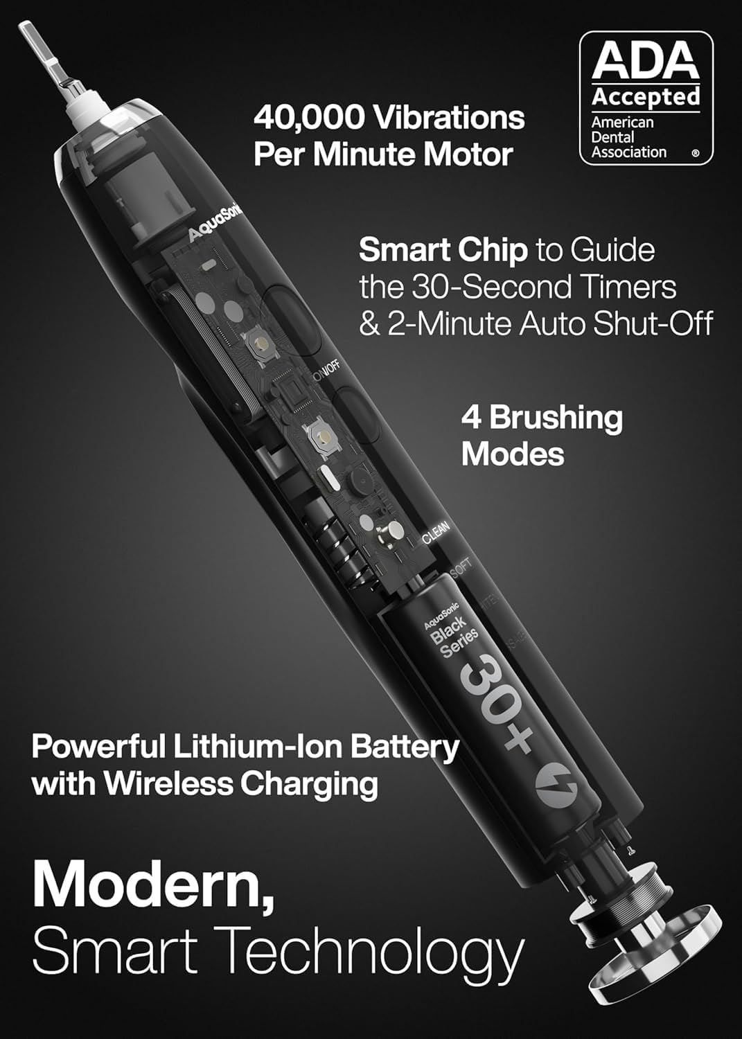 Aquasonic Black Series Ultra Whitening Toothbrush ADA Accepted Electric Toothbrush- 8 Brush Heads & Travel Case