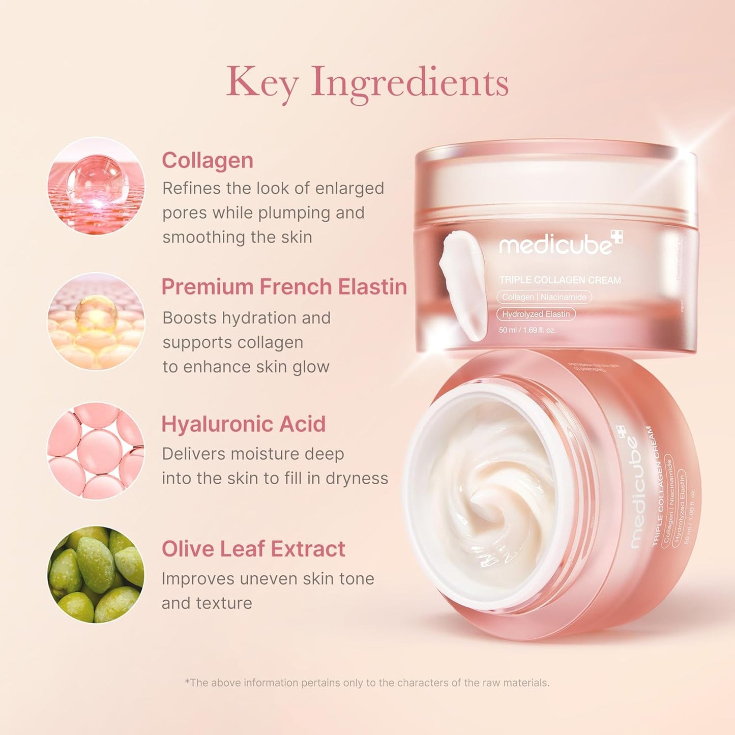 Medicube Triple Collagen Cream - Hydrating & Firming Moisturizer with Hyaluronic Acid, Premium
