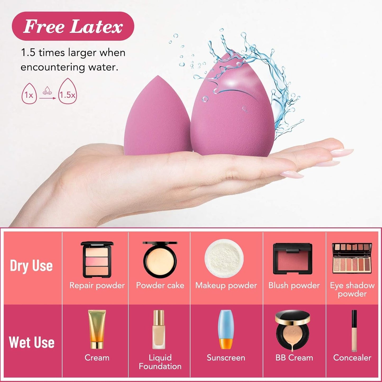 14PCS Makeup Sponge Set, Beauty Blender Sponge for Foundation Blending with 3PCS Mini Makeup Sponges & 4PCS Triangle Powder