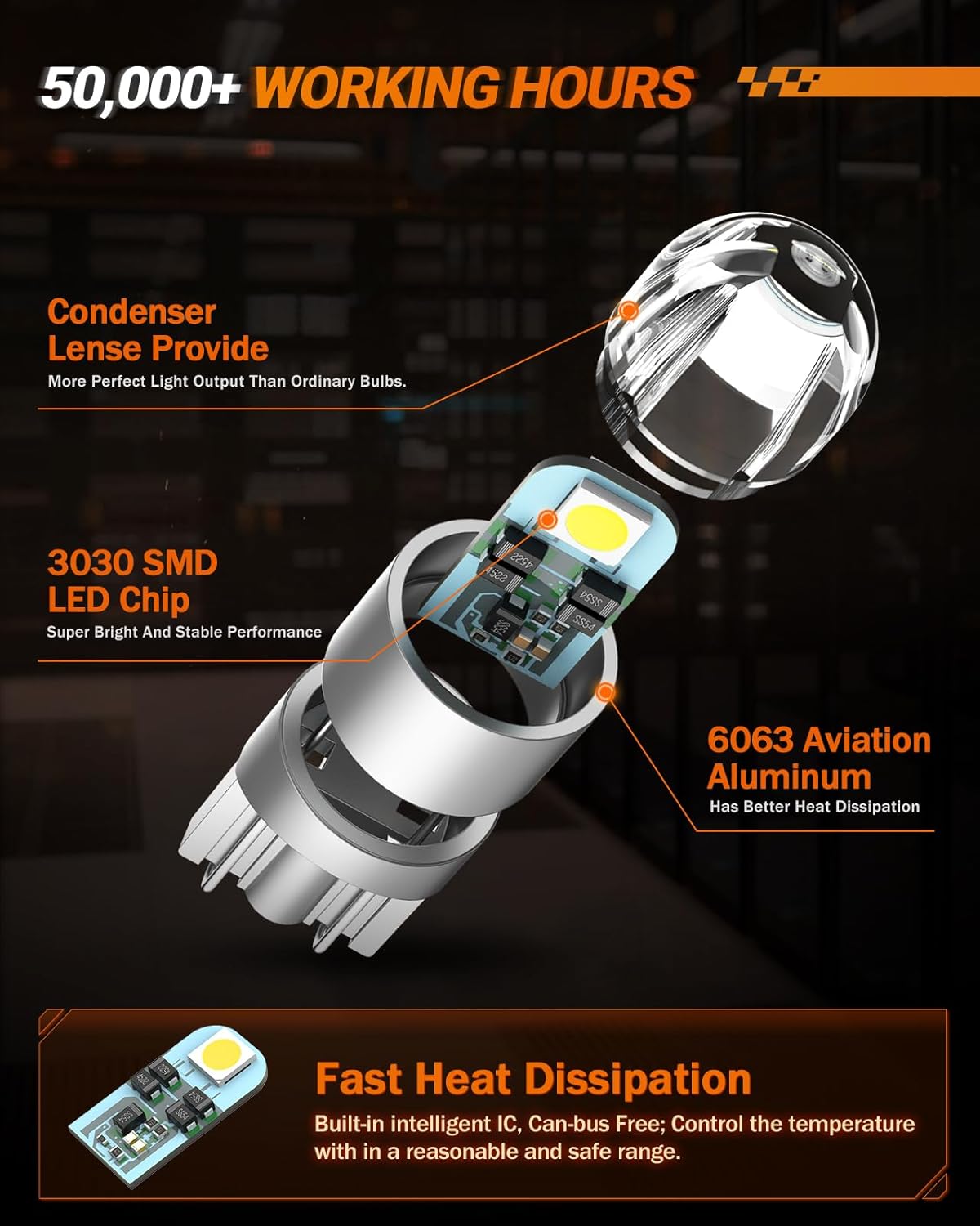 SEALIGHT 194 LED Bulb 6000K White, License Plate Light, Dome Light, T10 168 2825 W5W 3030 Bright Chips Wedge for Replacement Light