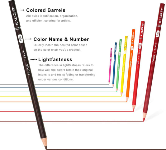 KALOUR 72 Count Colored Pencils for Adult Coloring Books, Soft Core,Ideal for Drawing Blending