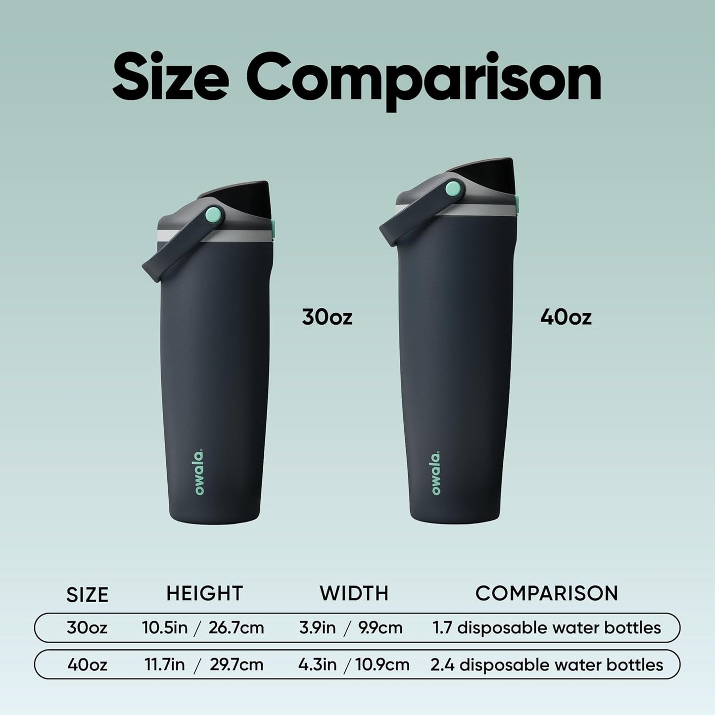 Owala FreeSip Sway Insulated Stainless Steel Water Bottle with Two-Way Spout, Built-In Straw and Bucket Handle, Made for Travel, School, and