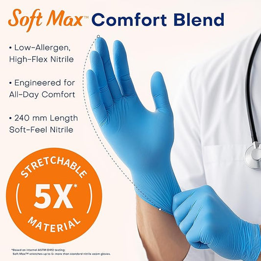 Supmedic Medical Soft Max Nitrile Exam Gloves, 100 Count Latex-Free Powder-Free Non-Sterile Food Safe Disposable Glove, Blue