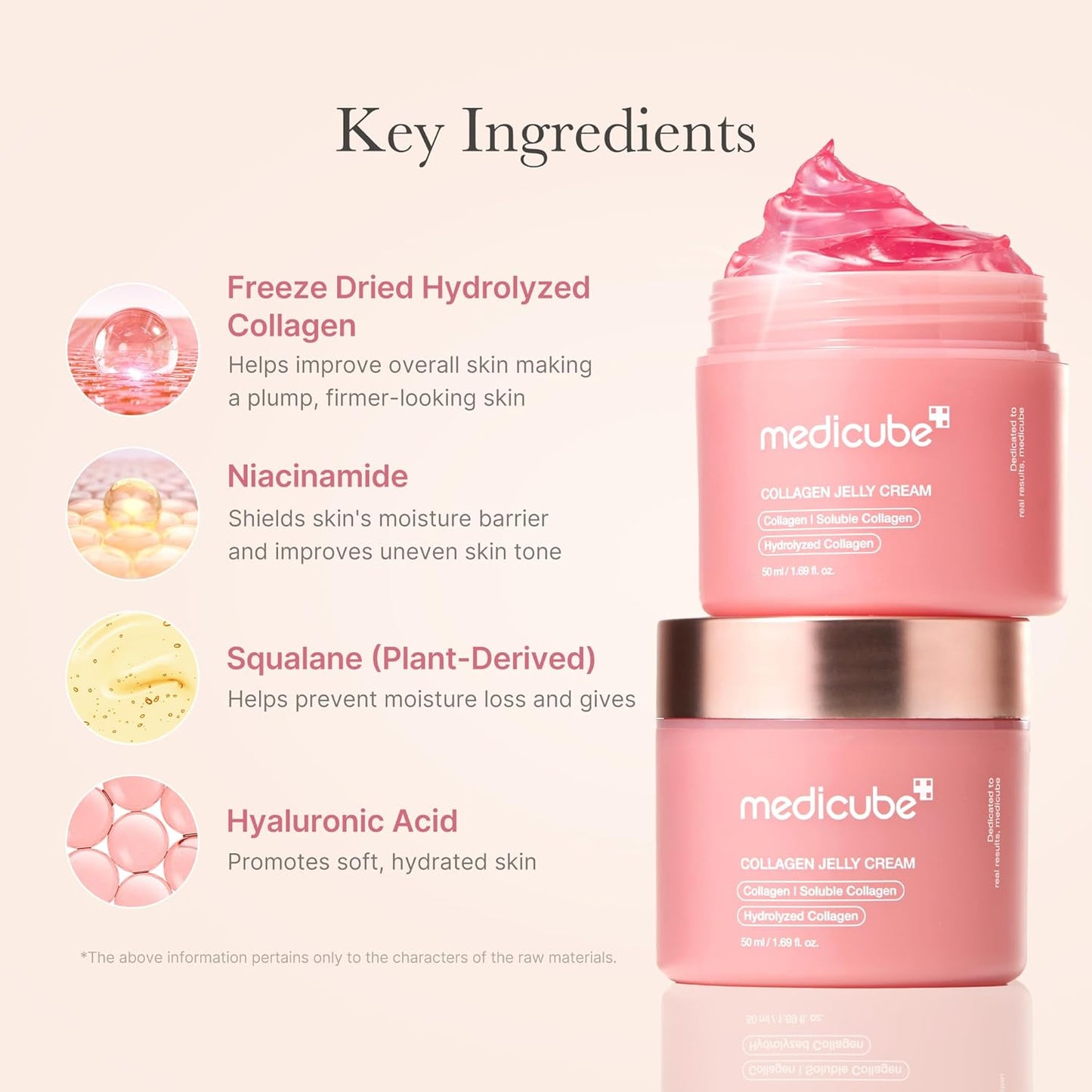 medicube Collagen Jelly Cream- Niacinamide & Freeze-Dried Hydrolyzed Collagen - Boosts skin's barrier hydration and gives 24h Glow & Lifted Look -
