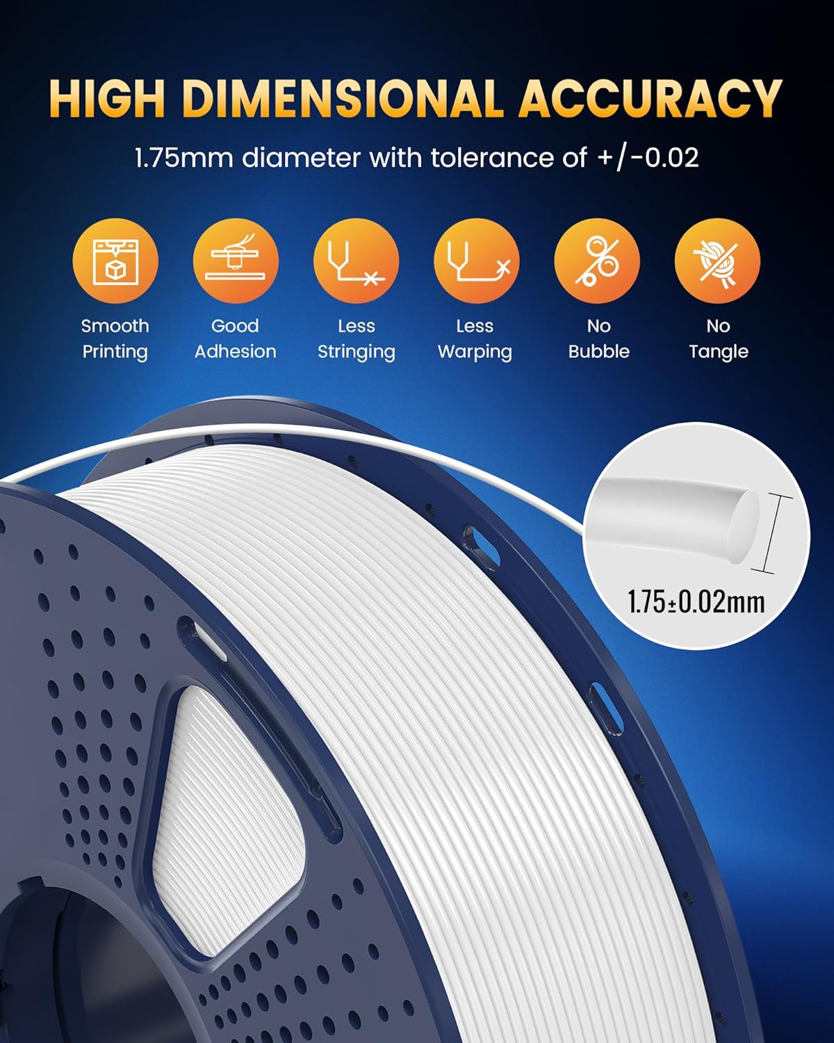 SUNLU PLA+2.0 3D Printer Filament Bundle, 4KG Upgrade PLA+ Filament 1.75mm, Tougher and Stronger, Dimensional Accuracy +/-0.02mm, 1KG per