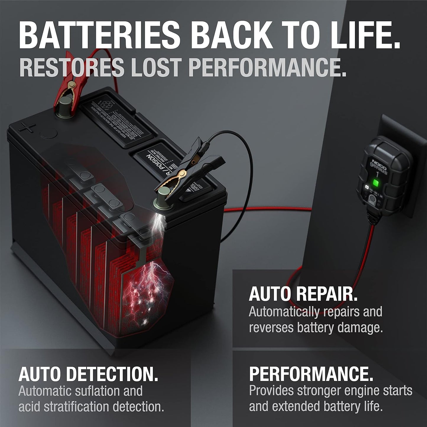 NOCO GENIUS1: 1A 6V/12V Smart Battery Charger Automatic