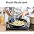 ChefAide 5 Pieces Silicone Spatula Set, Food Grade Rubber Spatula, Upgrade Strong Handle with Ergonomic