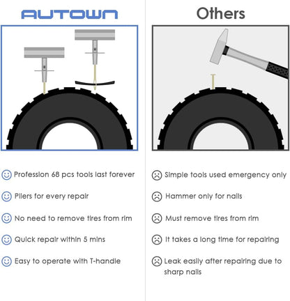 AUTOWN Tire Repair Kit - 68pcs Heavy Duty Tire Plug Kit, Universal Tire Repair Tools to Fix Punctures and Plug Flats Patch Kit for car
