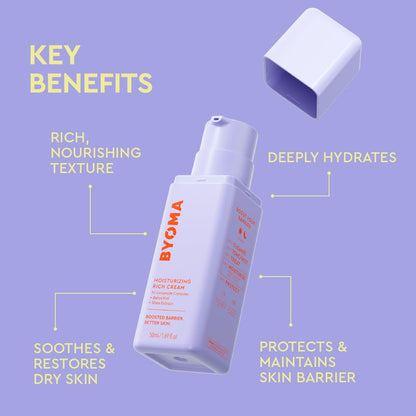 BYOMA Moisturizing Rich Cream - Barrier Repair Cream Face Lotion with Bakuchiol & Shea Extract - Ceramide Face Moisturizer for Dry Skin - Anti