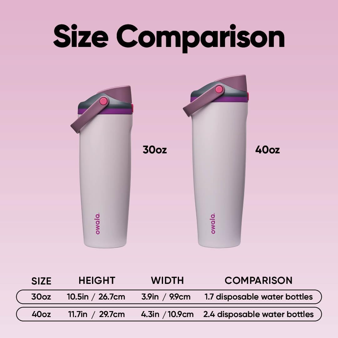 Owala FreeSip Sway Insulated Stainless Steel Water Bottle with Two-Way Spout, Built-In Straw and Bucket Handle, Made for Travel, School, and