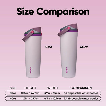Owala FreeSip Sway Insulated Stainless Steel Water Bottle with Two-Way Spout, Built-In Straw and Bucket Handle, Made for Travel, School, and