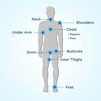 Body Glide Original Anti Chafe Balm, No Chafing Stick, Prevent Arm, Chest, Butt, Thigh, Ball Chafing &