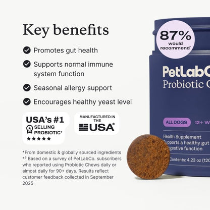 PetLab Co. Probiotics for Dogs, Support Gut Health, Occasional