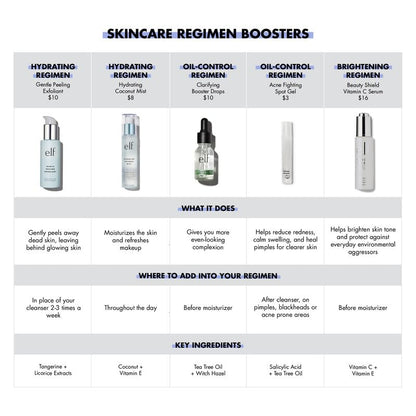 e.l.f. SKIN Holy Hydration! Hydrating Coconut Mist, Refreshes, Soothes & Invigorates Skin, Tropical Scent, 2.7 Fl Oz