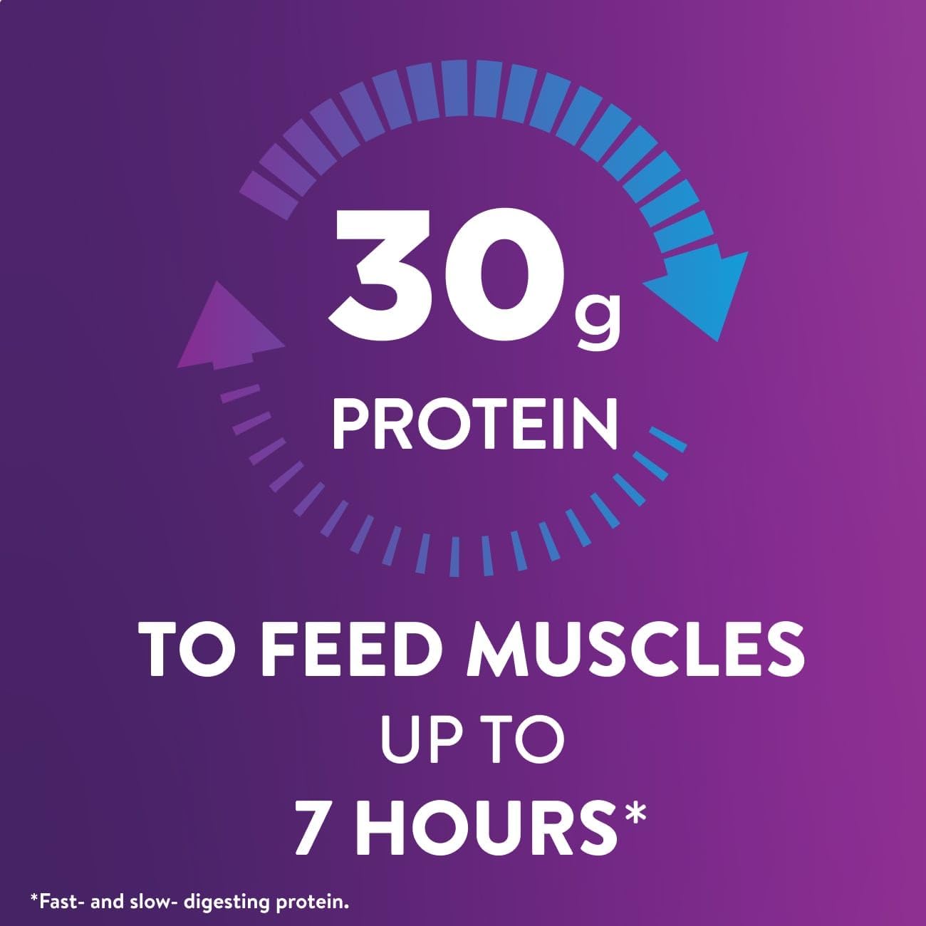 Ensure Max Protein Shake, Milk Chocolate, Ready to Drink, 30g Protein for Muscle Health, 1g Sugar, 4g Fiber, 11 fl oz, 12 Pack