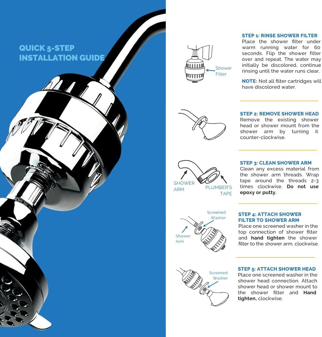 AquaBliss High Output Revitalizing Shower Filter - Reduces Dry Itchy Skin, Dandruff, Eczema, and Dramatically Improves The Condition of Your