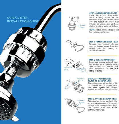 AquaBliss High Output Revitalizing Shower Filter - Reduces Dry Itchy Skin, Dandruff, Eczema, and Dramatically Improves The Condition of Your