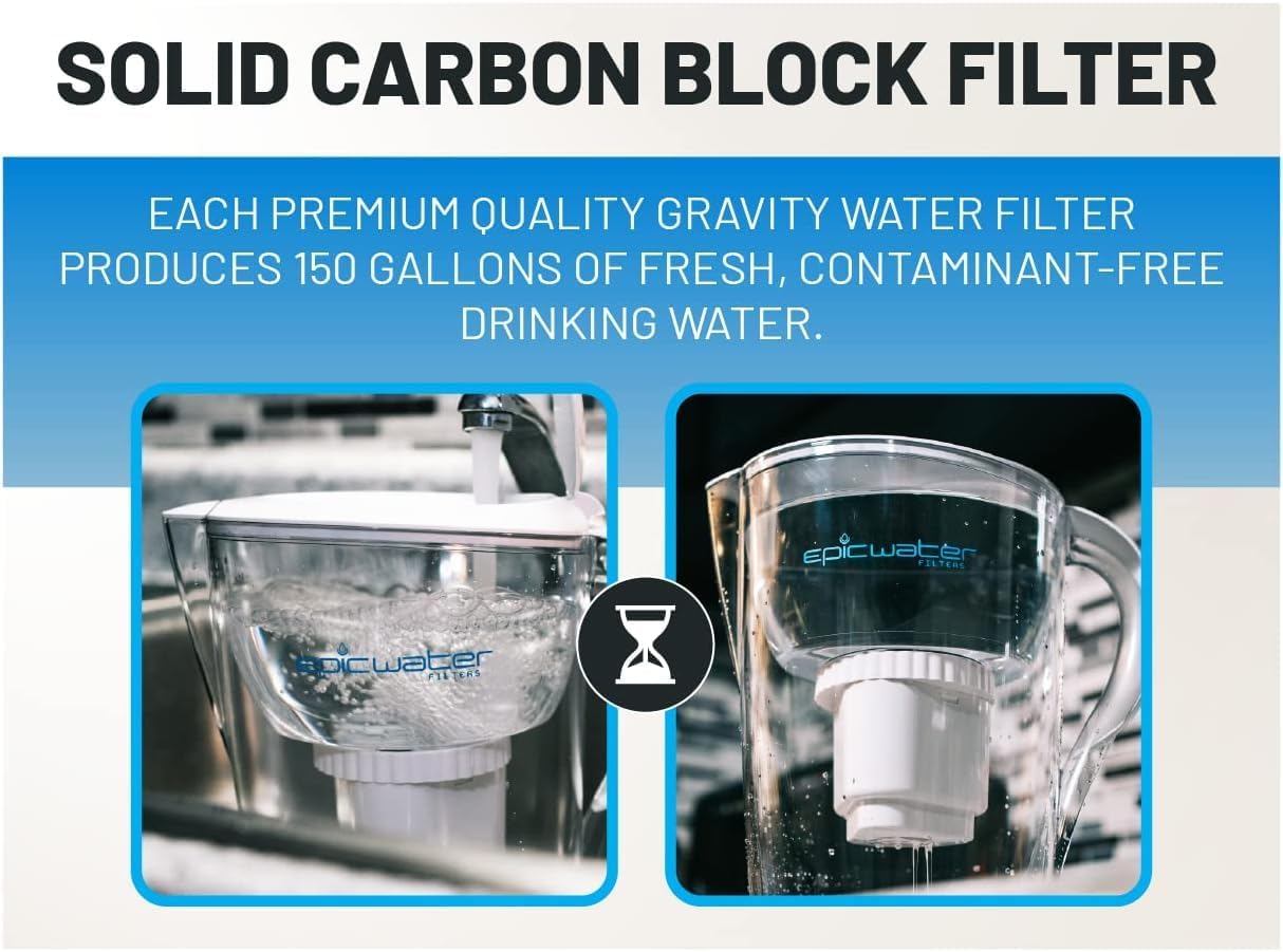Epic Water Filters Pure REPLACEMENT Compatible with Epic Pure Water Pitcher/Removes Fluoride, Lead, Forever Chemicals, Heavy