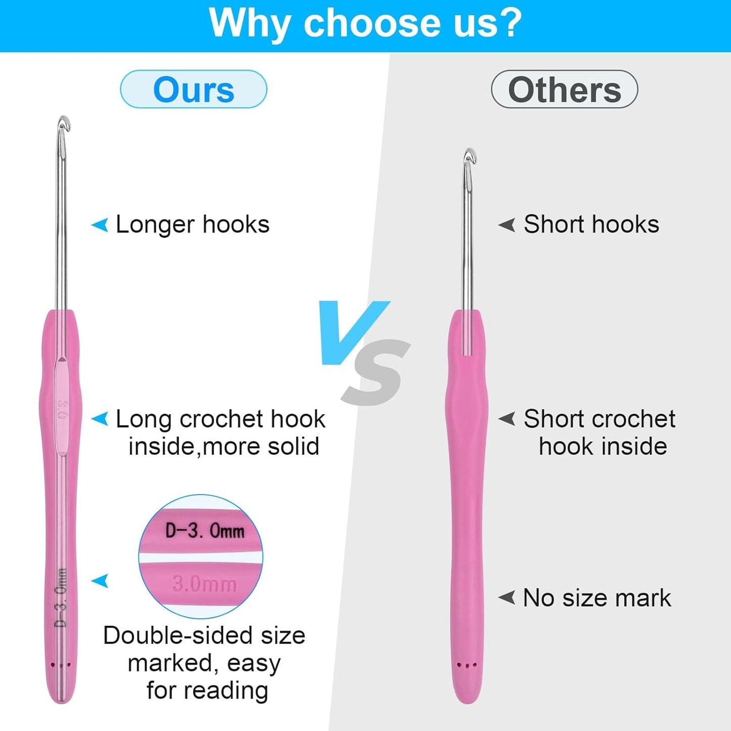 MECHEER Crochet Hooks 12 Sizes Crochet Hook Set, 51 Pack Yarn Crochet Kit for Beginners, Knitting Needles with Ergonomic Handles for Arthritic
