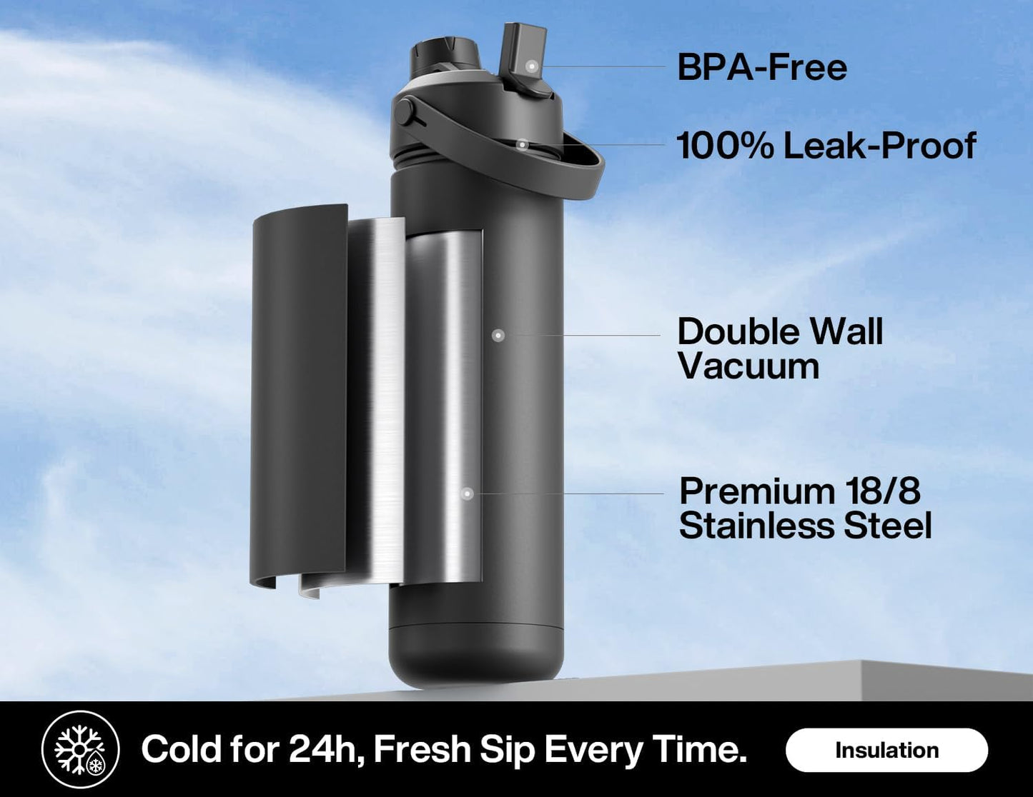 POWCAN 26 oz Insulated Water Bottle with 2-in-1 Straw and Spout Lid, Keep Cold 24H, Leak-Proof, Fits in Car Cup