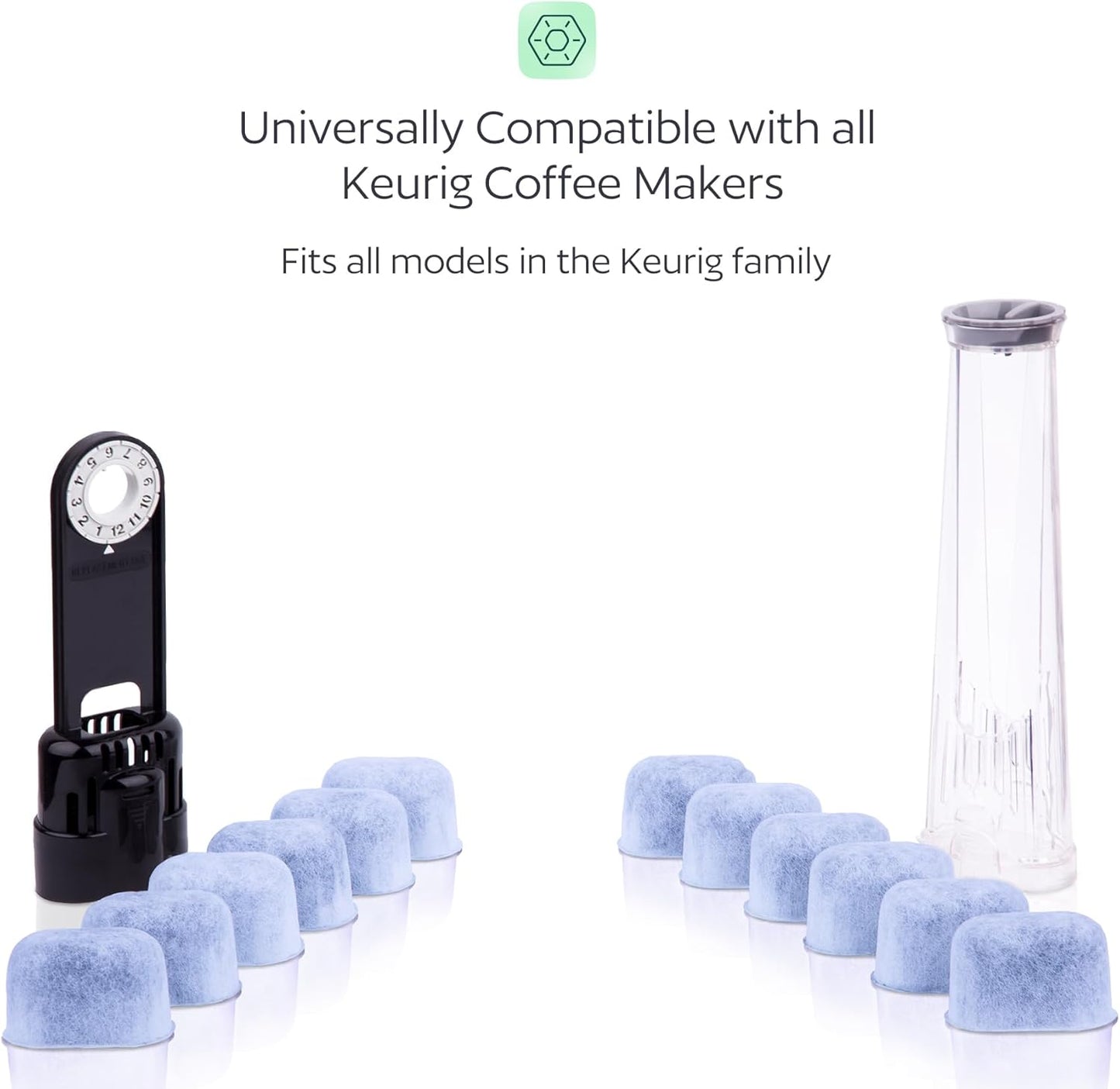 Keurig Filter Replacement - 12 Water Filters for Keurig K-Mini, K-Supreme, K-Slim, K-Express, K-Classic, K-Duo, K-Duo Hot & Iced, K-Elite