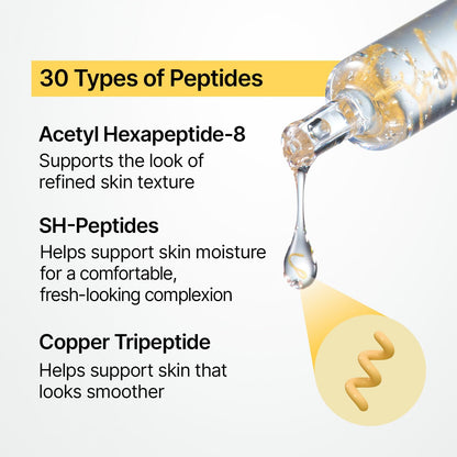 SUNGBOON EDITOR Glow Intensive Silk Peptide Ampoule, Copper Peptides Serum for Face with Collagen & Multi