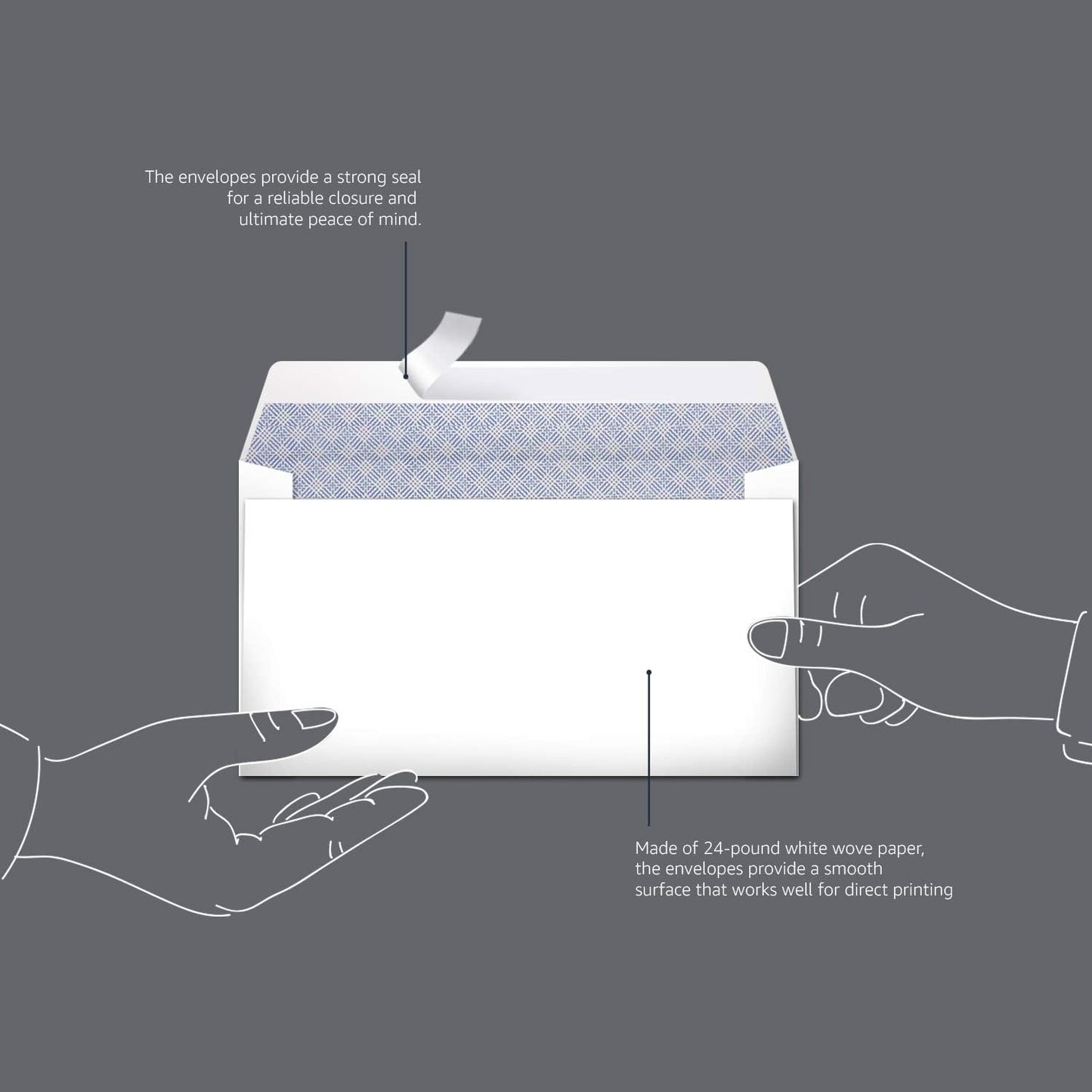 Amazon Basics 3/4 Security-Tinted Self-Seal Envelopes for Home & Office, White, 100-Pack