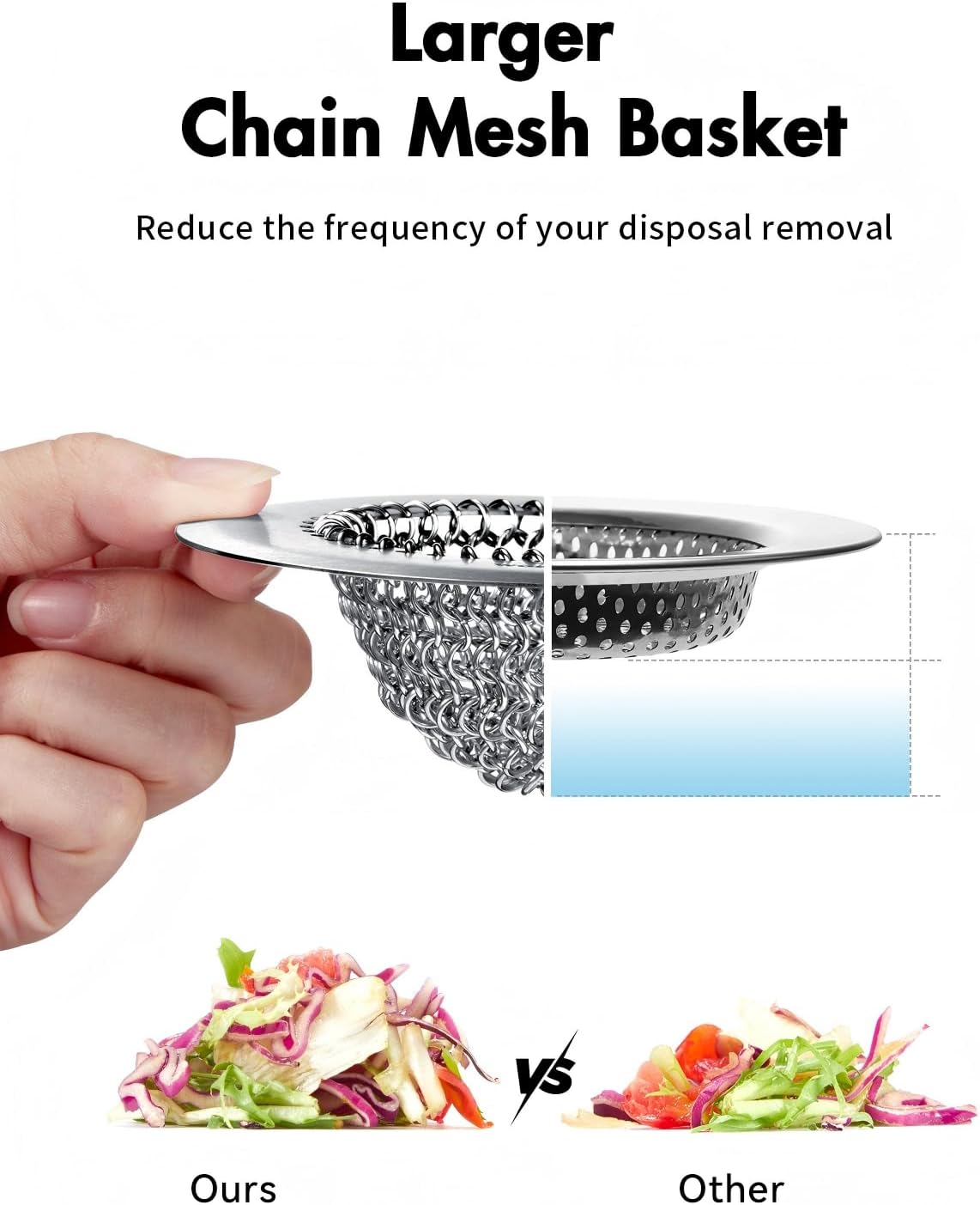 Revolutionary Kitchen Sink Drain Strainer/Patented Reversible Chain Mesh, Effortless Cleaning & Debris Catcher, Large Capacity, No