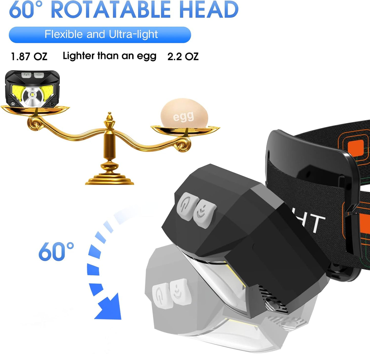 LHKNL Headlamp Flashlight, Lumen Ultra-Light Bright LED Rechargeable Headlight with White Red Light, 2-Pack Waterproof Motion Sensor Head