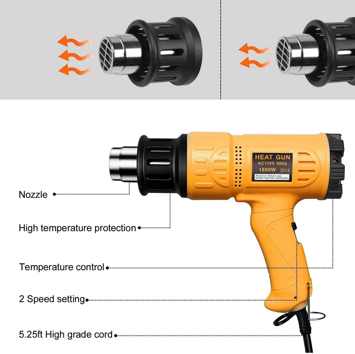 SEEKONE Heat Gun 1800W 122-120250- 650Fast Heating Heavy Duty Hot Air Gun Kit Variable Temperature Control Overheat Protection with 4 Nozzles for