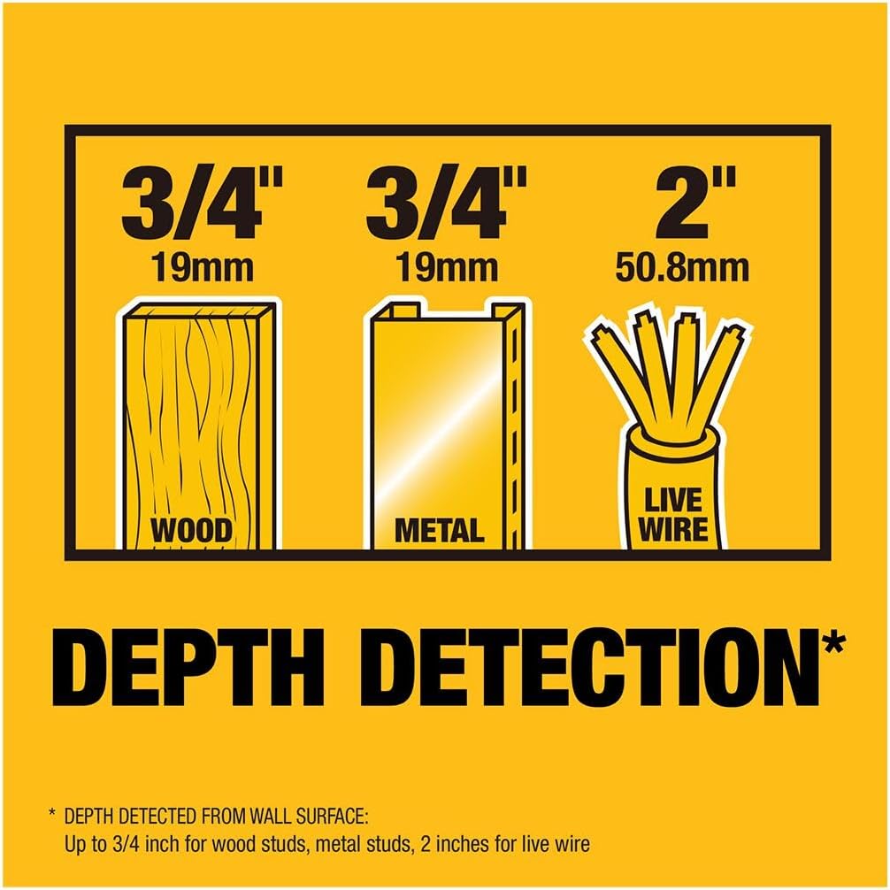 DEWALT Stud Finder, 3/4, Locate Framing Studs Efficiently with LED Arrows, Ideal for Wood and Metal, AAA Batteries Included