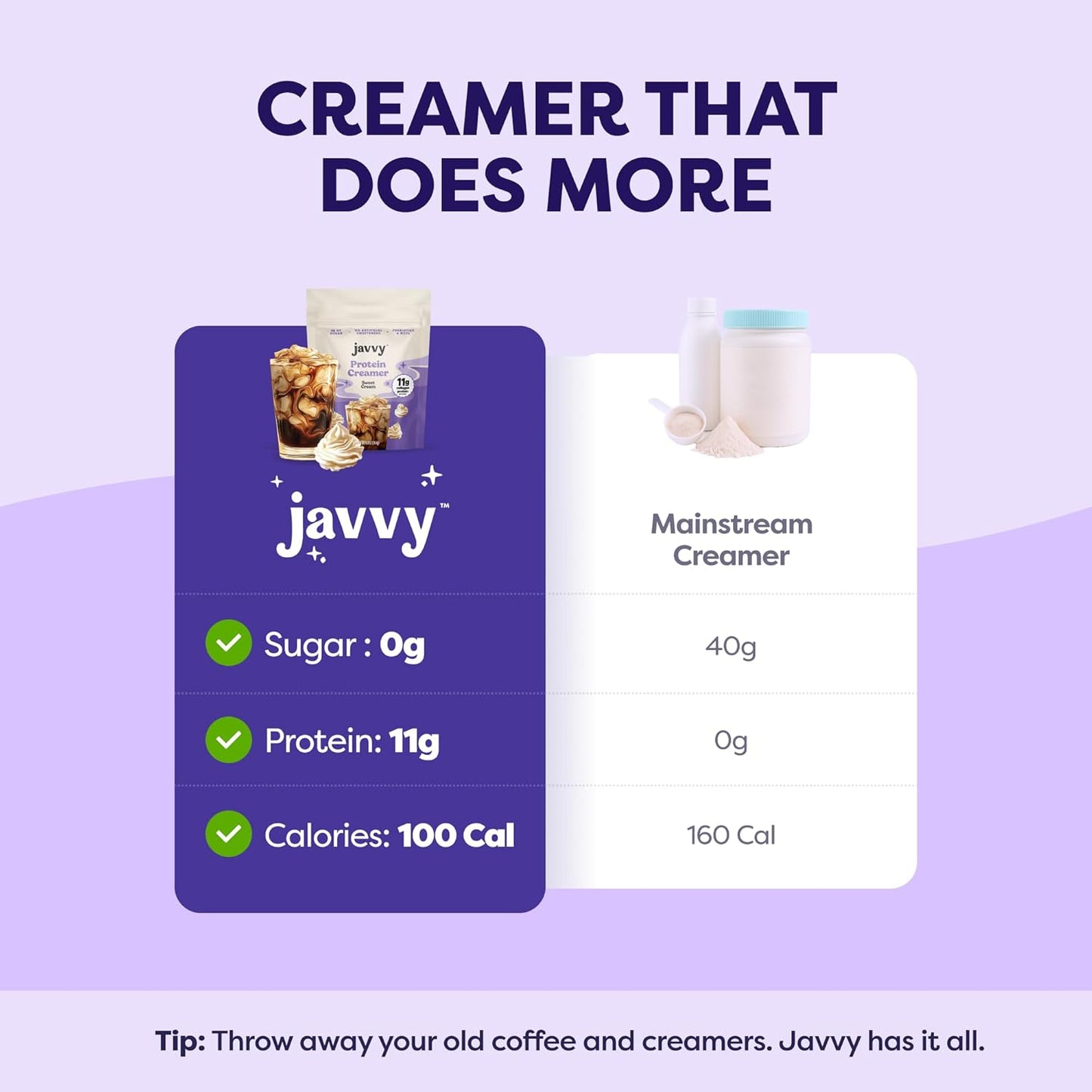 Sweet Cream Protein Coffee Creamer - Grass Fed Pasture Raised Collagen - Hair, Skin & Nail Support, Energy-Boosting MCTs, Keto