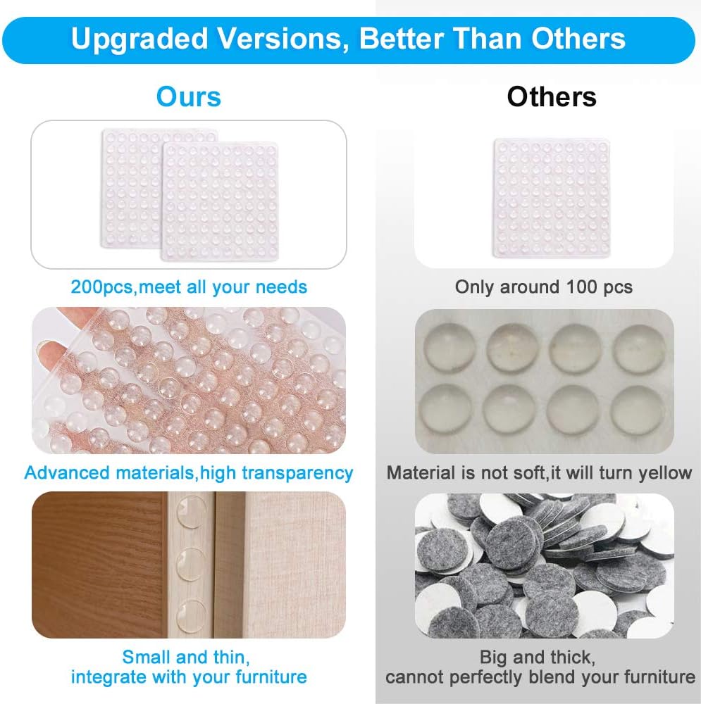 200PCS Cabinet Bumpers Clear Rubber Bumpers Self Adhesive, Soft Close Cabinet Door Bumper