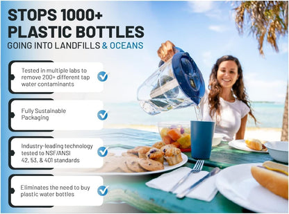 Epic Water Filters Pure REPLACEMENT Compatible with Epic Pure Water Pitcher/Removes Fluoride, Lead, Forever Chemicals, Heavy