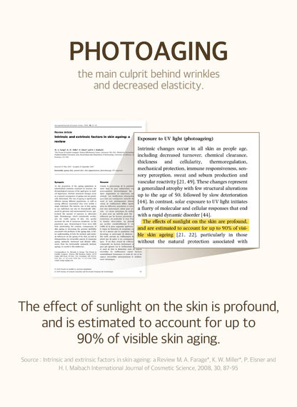 mixsoon Bean Sunscreen-Lightweight Airy Texture SPF 50 Korean Sunscreen for Face, No White