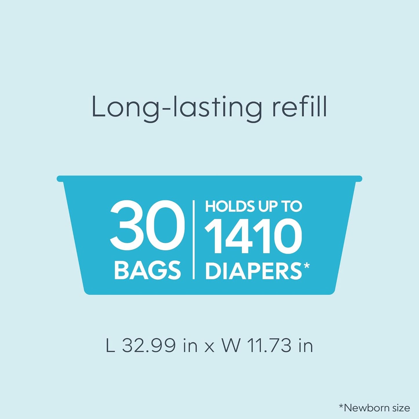 Diaper Genie Easy Roll Refill, 30 Bags Per Refill, Holds Up to 1410 Newborn Diapers, Odor Control, Diaper Pail Refill