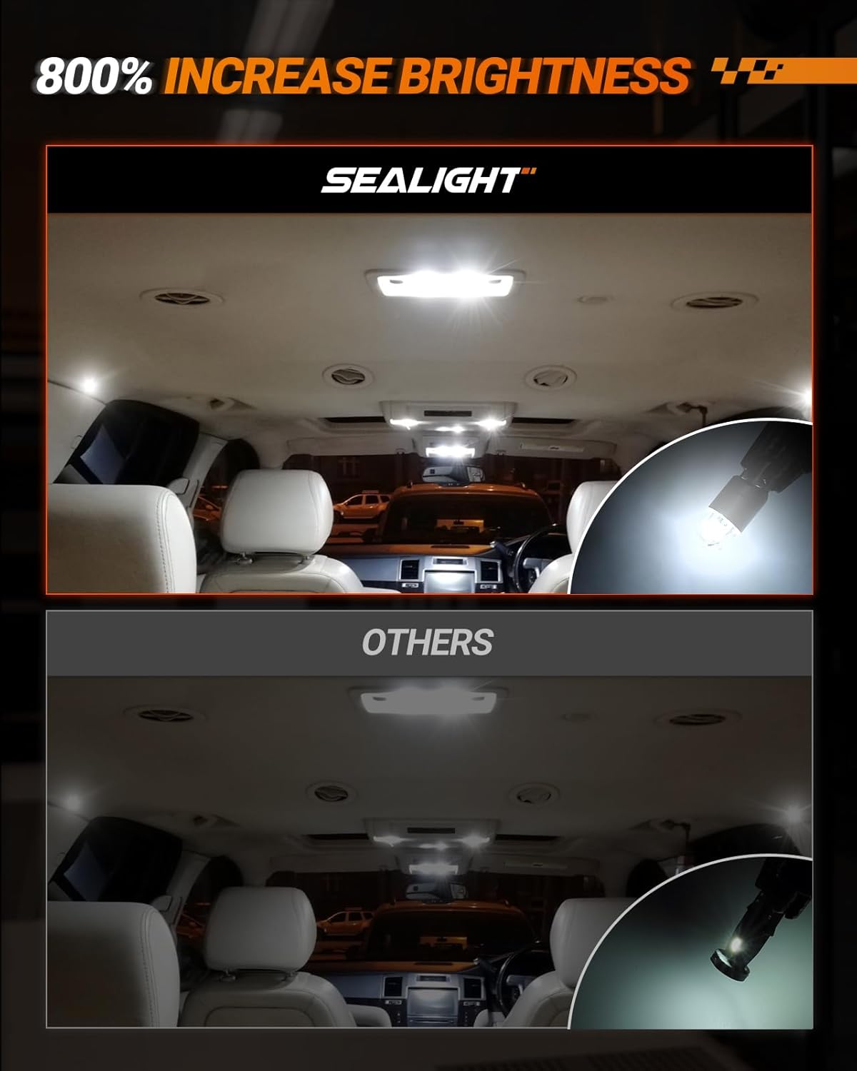 SEALIGHT 194 LED Bulb 6000K White, License Plate Light, Dome Light, T10 168 2825 W5W 3030 Bright Chips Wedge for Replacement Light