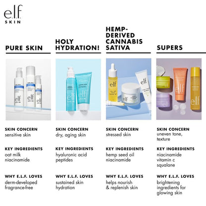 e.l.f. SKIN Holy Hydration! Hydrating Coconut Mist, Refreshes, Soothes & Invigorates Skin, Tropical Scent, 2.7 Fl Oz