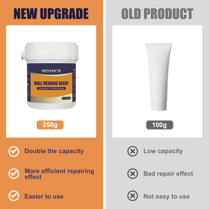 Drywall Repair Kit Drywall Hole Repair Patch Kits Wall Spackle Repair Paste with 8.5OZ White Wall Repair Putty with