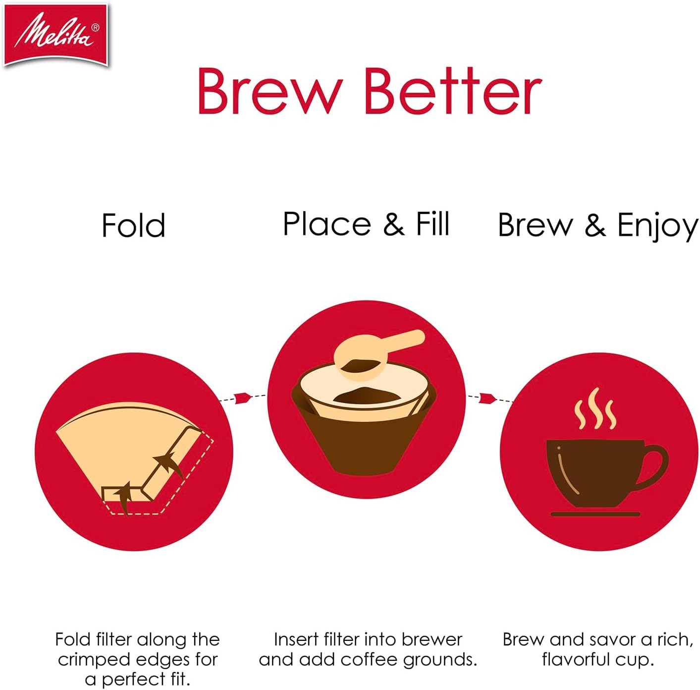Melitta Cone Coffee Filters, Natural Brown, 100 Count (Pack Of 3), 300 Total Filters - Fits all 8-12 Cup Cone Coffee Makers and