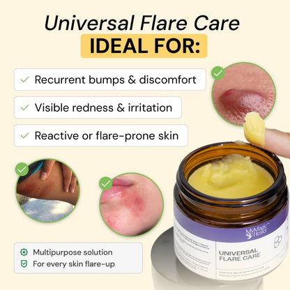 MyMagicHealer Universal Flare Care Multi-Purpose Solution, Skin Flare-Ups - Hidradenitis Suppurativa, Folliculitis, Boils, Cysts