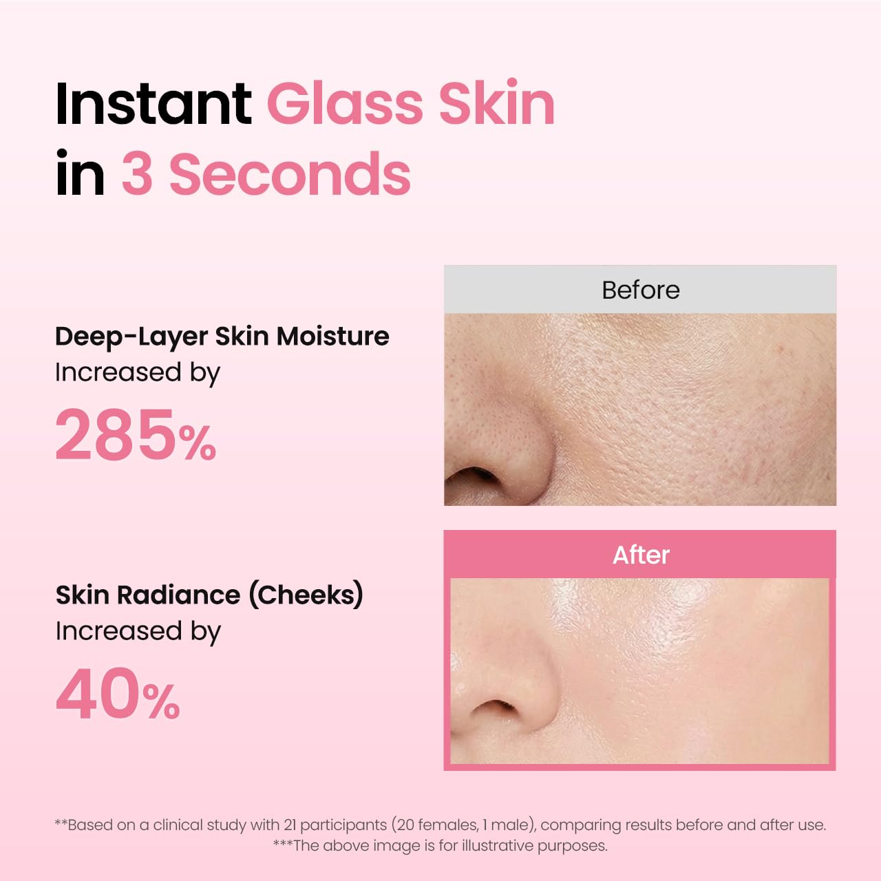 BIODANCE Collagen Peptides Jelly Serum Mist, Hydrating Face Mist, Plumping, Anti-Aging Face Spray, Sprayable