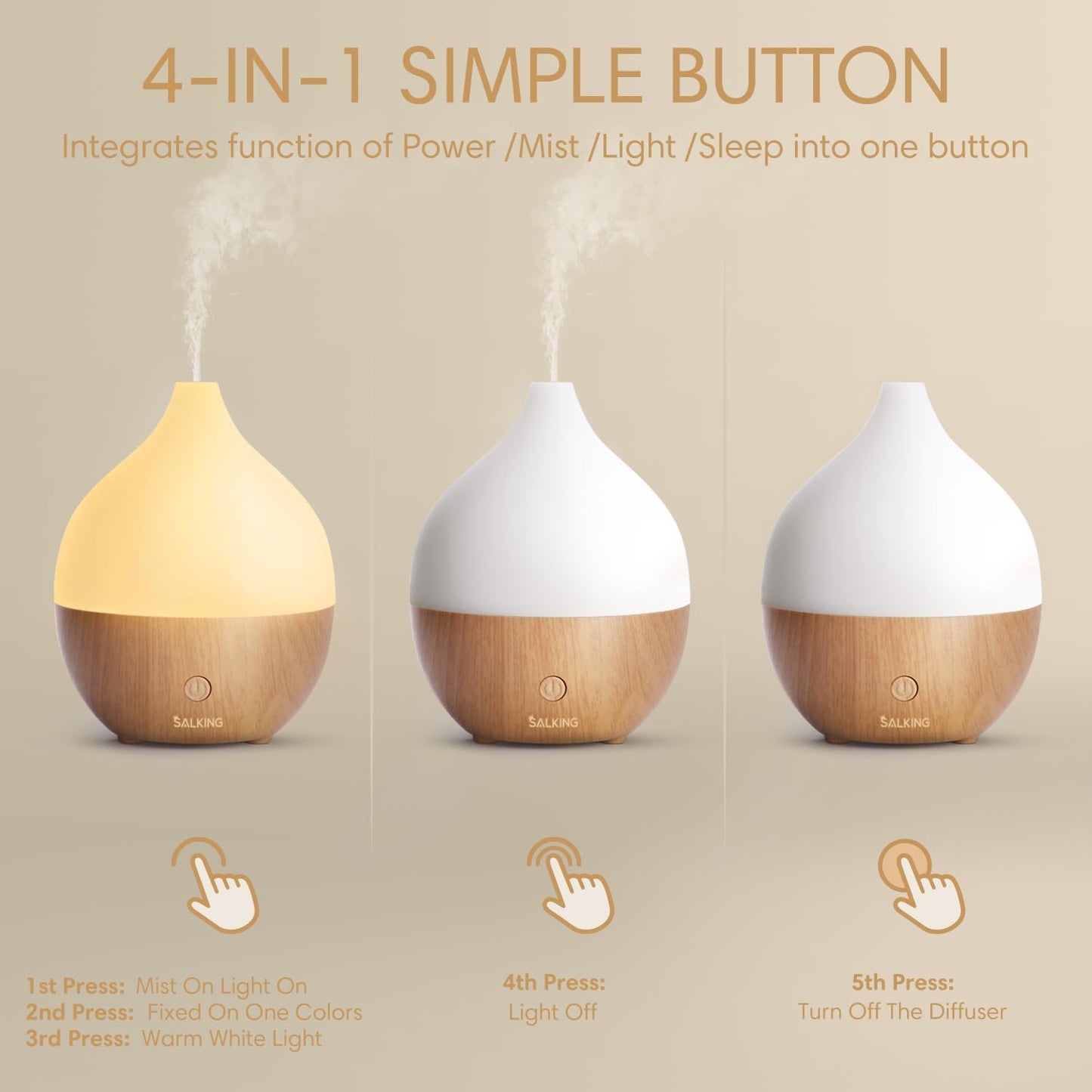 SALKING Essential Oil Diffuser, 100ml Small Aromatherapy Diffuser with Auto Shut-Off Function, Ultrasonic Diffusers for Essential