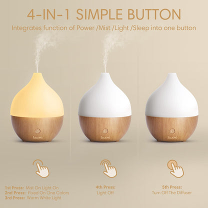 SALKING Essential Oil Diffuser, 100ml Small Aromatherapy Diffuser with Auto Shut-Off Function, Ultrasonic Diffusers for Essential