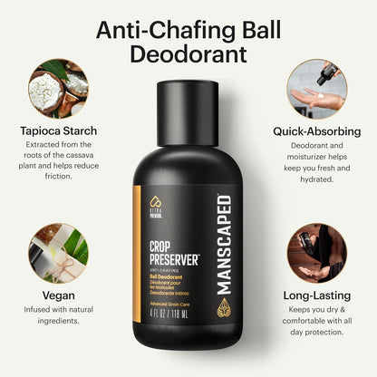 MANSCAPED The Crop Preserver, Men's Ball Deodorant, Male Care Hygiene Moisturizer, Anti-Chafing Groin Protection with Cooling Aloe