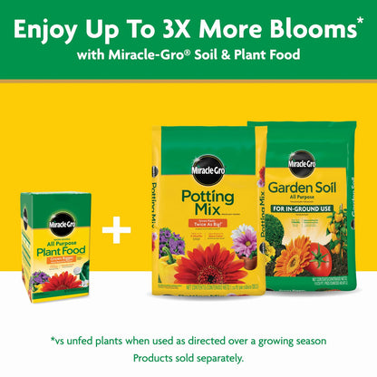Miracle-Gro Water Soluble All Purpose Plant Food - Fertilizer For All Indoor or Outdoor Plants including Roses, Flowers, Vegetables