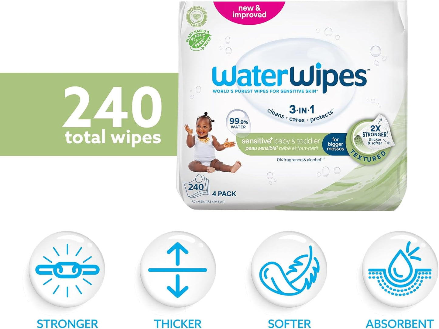 WaterWipes Sensitive+ Baby & Toddler Wipes, 3-In-1 Cleans, Cares, Protects, 99.9% Water, Textured Clean, Unscented &