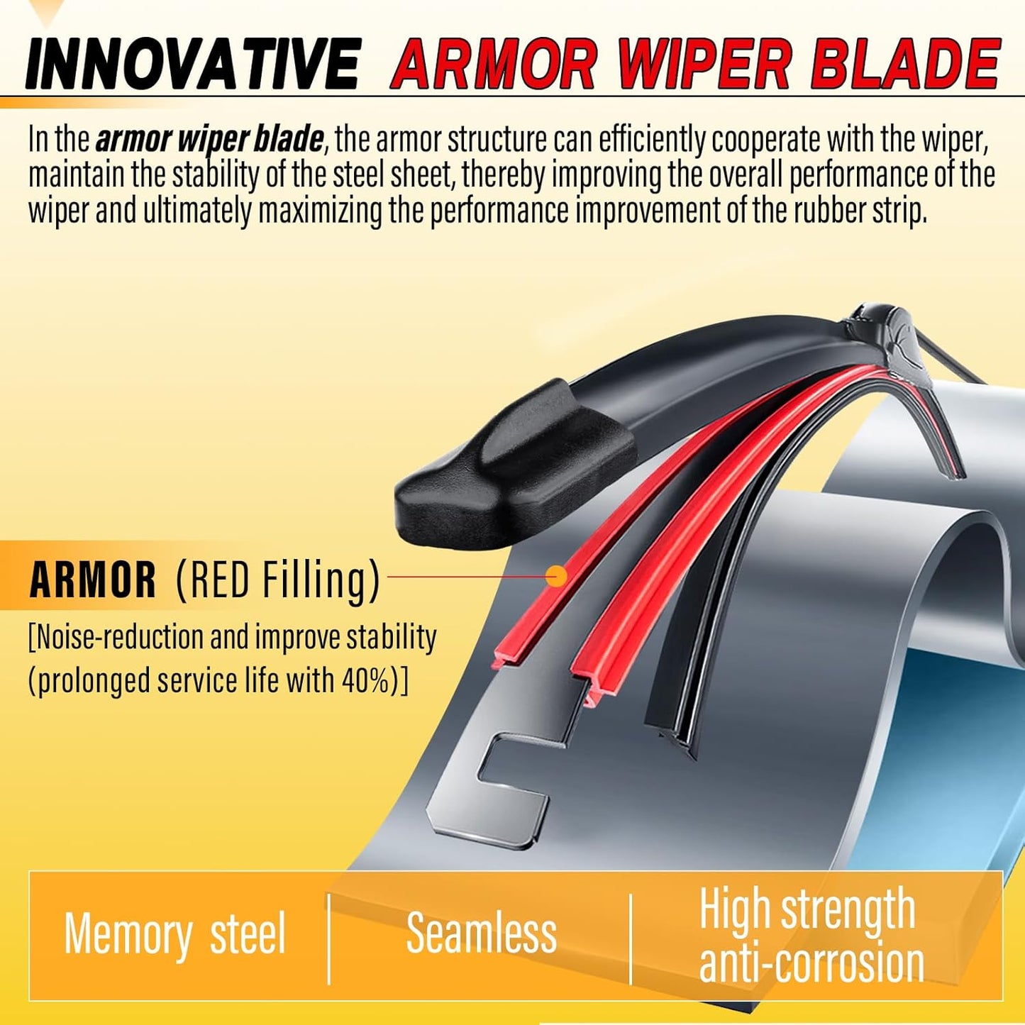AUTOBOO 26" and 16" Windshield Wipers Blades (Pack Of 2),Premium Quality Premium All-Seasons Wiper blades,Stable and Quiet Armor wiper blades