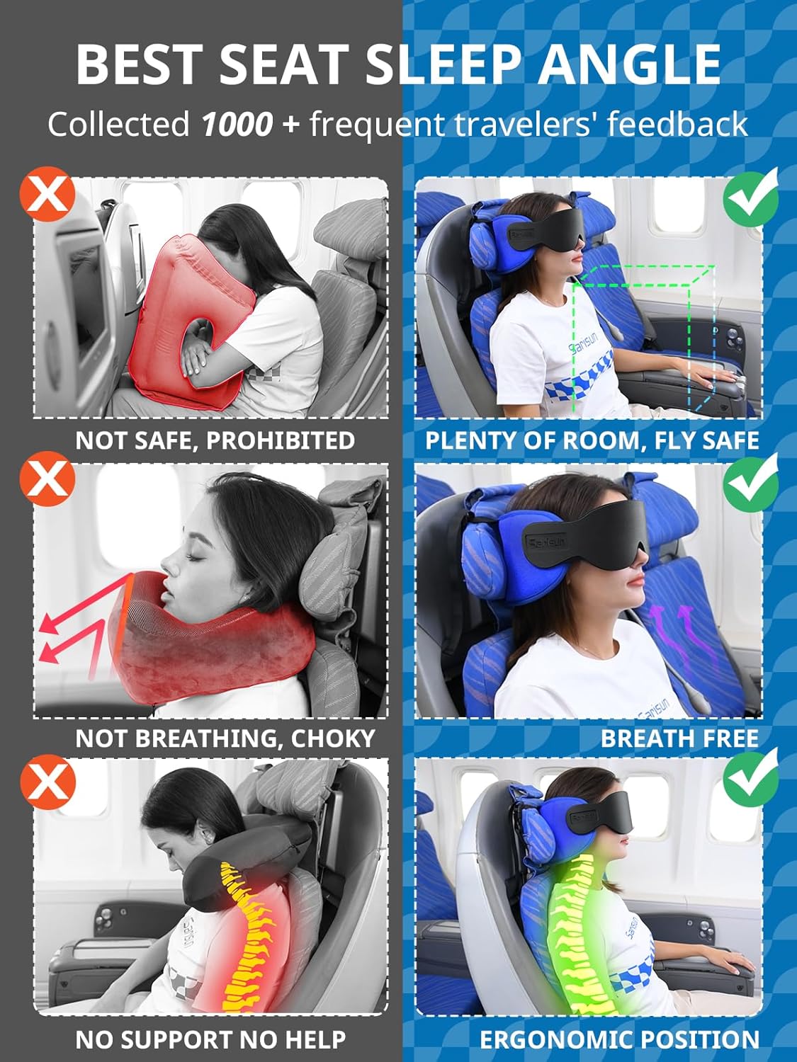 SARISUN Travel Pillows for Airplanes, Airplane Pillow for Long Flight, Airplane Head Strap with Eye Mask for